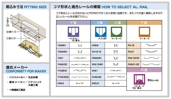 画像5: 家研販売,KAKEN　木製引戸用戸車　K3F-(　)型 (5)