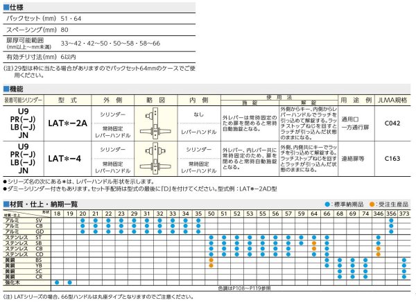 画像3: 美和ロック,MIWA LAT51-2A レバーハンドル錠 (3)