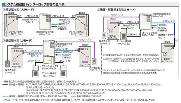 画像6: MIWA, 美和ロック　BAN-DS2 線式電気錠操作盤(2回線) (6)