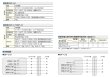 画像3: MIWA,美和ロック　SSP-G, SSP-C, SWP-C操作表示器 (3)