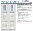 画像2: MIWA,美和ロック　SSP-G, SSP-C, SWP-C操作表示器 (2)