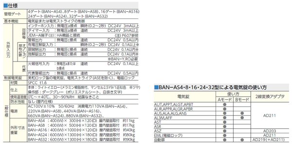 画像3: MIWA,美和ロック　BAN-AS 多回線電気錠操作盤 (3)