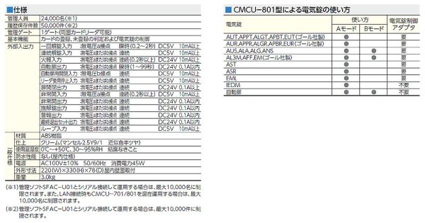 画像3: MIWA,美和ロック　CMCU-801 出入管理装置 (3)