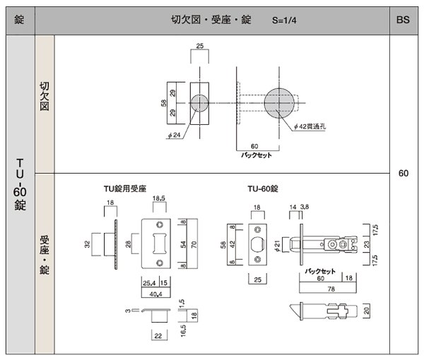 画像4: KODAI,古代　長沢製作所　サムラッチ取替錠　ワンロック 924504, ツーロック 924509 (4)