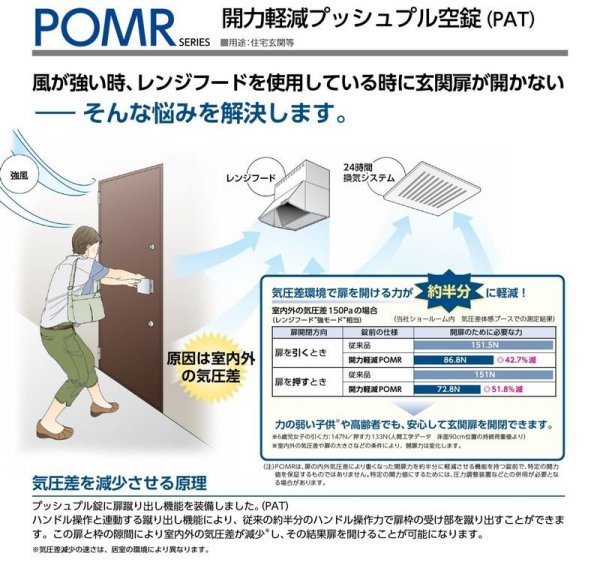 画像1: 美和ロック,MIWA　開力軽減プッシュプル空錠 (1)