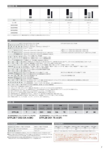 画像7: MIWA,美和ロック　DTFL2　電動サムターンユニット PiACKII（ピアック2）スマート（スマートフォン対応） (7)