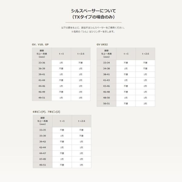 画像13: ゴール,GOAL  LaresIA(ラレシア)  電気式スマートロック (13)