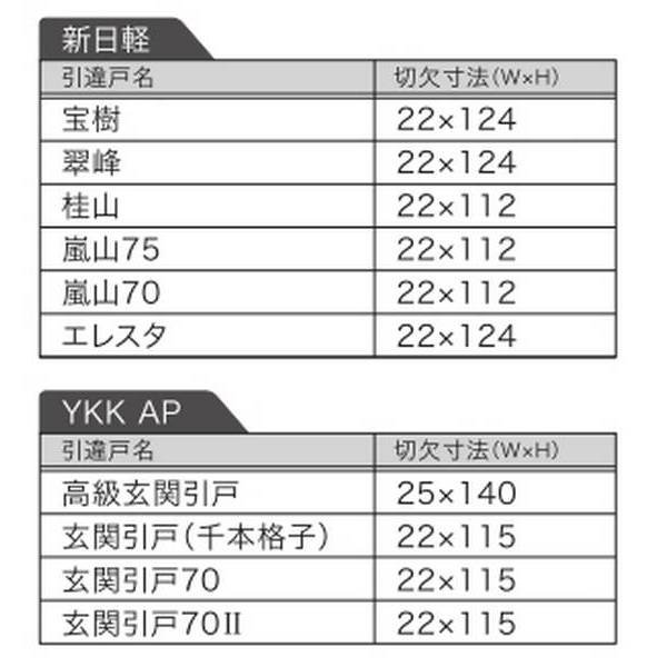 画像9: ユーシンショウワ, U-shin Showa　取替引違戸錠　KHW (9)