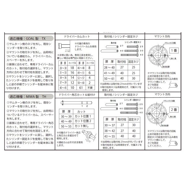 画像7: Kaba star plus,カバスタープラス 8157【TH/AD,TX/391/22040,22080】チューブラ錠交換用 (7)