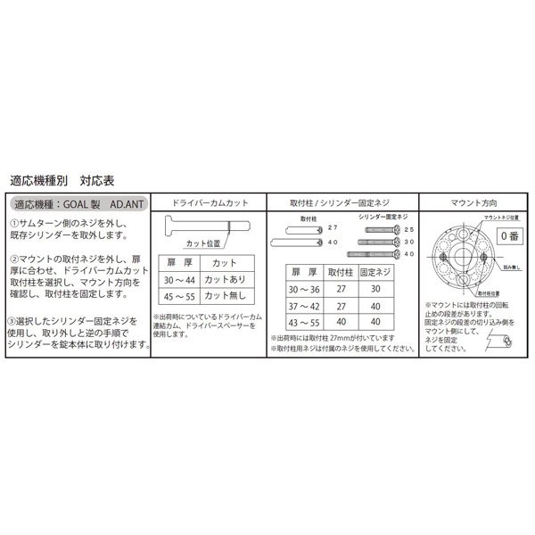 画像5: Kaba star plus,カバスタープラス 8157【TH/AD,TX/391/22040,22080】チューブラ錠交換用 (5)