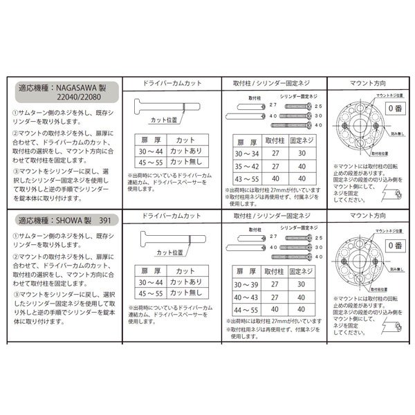 画像6: Kaba star plus,カバスタープラス 8157【TH/AD,TX/391/22040,22080】チューブラ錠交換用 (6)
