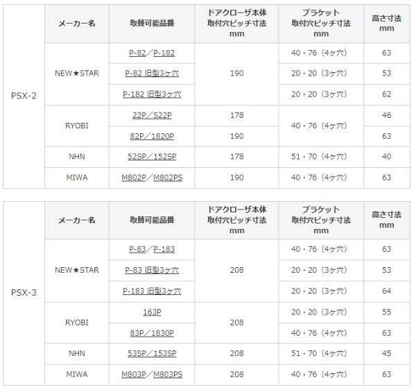 画像6: NEW STAR(ニュースター)PSXシリーズ (6)