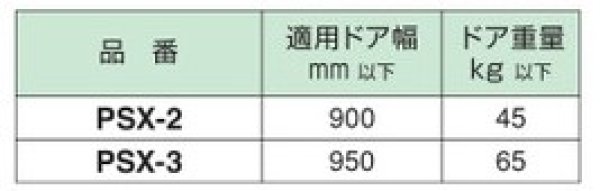 画像4: NEW STAR(ニュースター)PSXシリーズ (4)