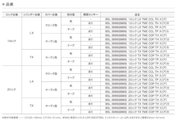 画像3: ゴール,GOAL  LaresIA(ラレシア)  電気式スマートロック (3)