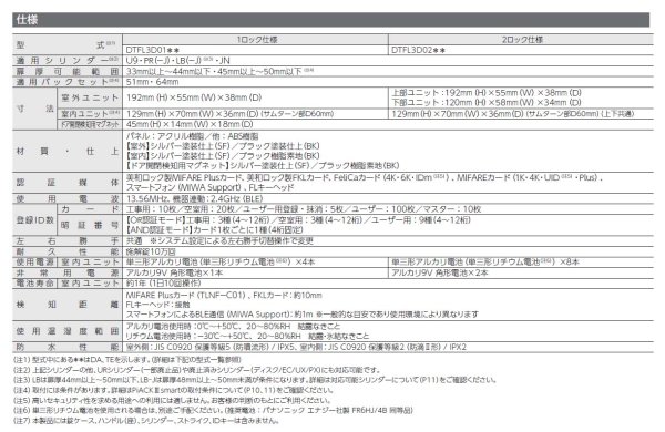 画像7: MIWA,美和ロック スマート電動サムターン PiACKIIIシリーズ(ピアック3, PiACK3シリーズ) (7)