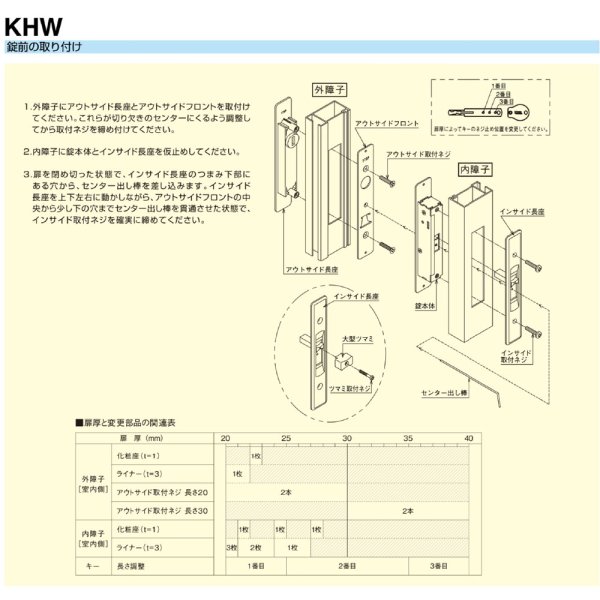画像4: ユーシンショウワ, U-shin Showa　取替引違戸錠　KHW (4)