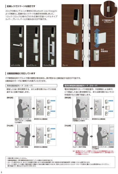 画像4: MIWA,美和ロック スマート電動サムターン PiACKIIIシリーズ(ピアック3, PiACK3シリーズ) (4)