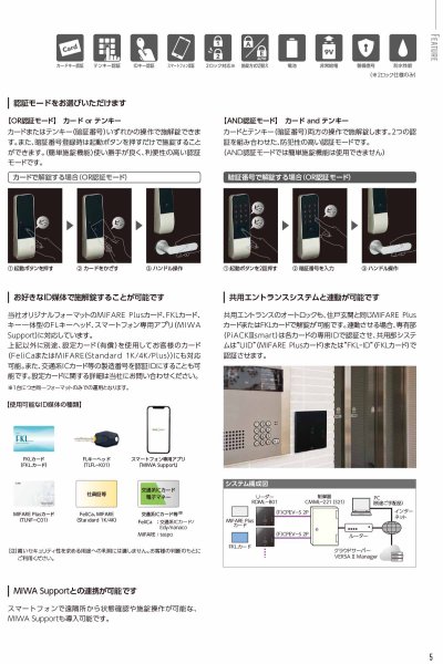 画像3: MIWA,美和ロック スマート電動サムターン PiACKIIIシリーズ(ピアック3, PiACK3シリーズ) (3)