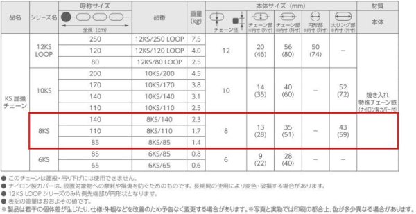 画像3: ABUS,アバス 8KSシリーズ《8KS/85, 8KS/110, 8KS/140》 (3)