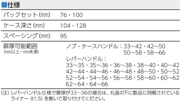画像3: MIWA,美和ロック U9 AUT,AUTA,AUR,AURA 通用口・非常口用電気錠 (3)