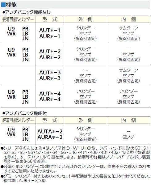 画像2: MIWA,美和ロック U9 AUT,AUTA,AUR,AURA 通用口・非常口用電気錠 (2)