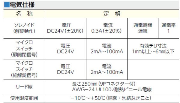 画像5: MIWA,美和ロック U9 AUT,AUTA,AUR,AURA 通用口・非常口用電気錠 (5)