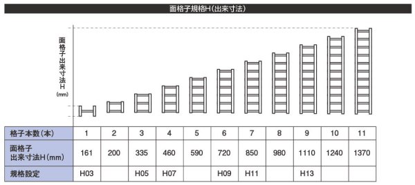 画像7: LIXIL・トステム　室内面格子（固定式）面格子シリーズ (7)