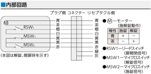 画像6: MIWA,美和ロック ALNシリーズ 本締錠(モーター施解錠型) (6)