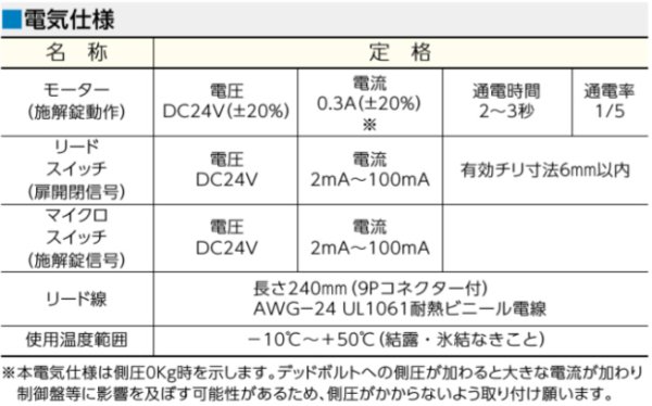 画像5: MIWA,美和ロック ALNシリーズ 本締錠(モーター施解錠型) (5)
