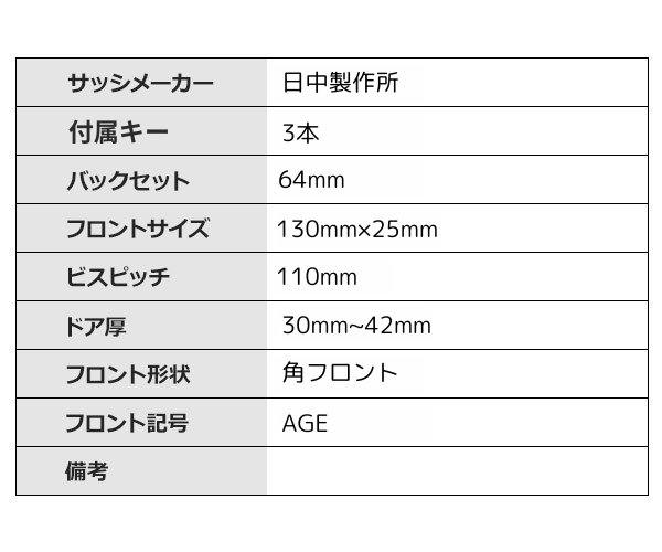 画像4: HINAKA,日中製作所　AGE パブケースロック HS-5  (4)