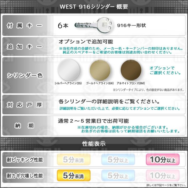画像2: WEST,ウエスト　リプレイス　W11（2200E）+GFA52　2個同一 (2)