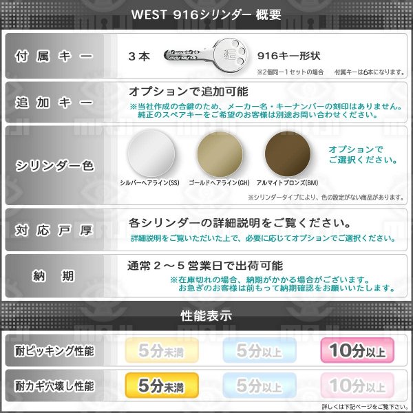 画像2: WEST,ウエスト　リプレイス　MIWA,美和ロックLA用 (2)