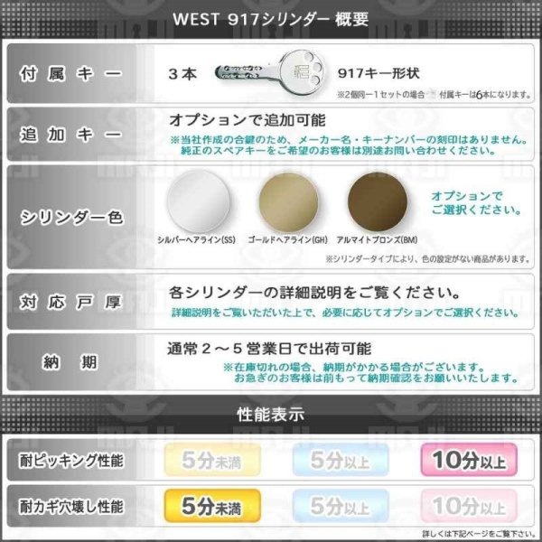 画像2: WEST,ウエスト　リプレイス　GOAL,ゴール　AS・LX鍵交換用 (2)