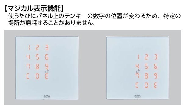 画像4: MIWA,美和ロック RDTK-B01 CV型 カバーあり テンキーカードリーダー (4)