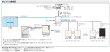 画像6: MIWA,美和ロック RDTK-B01 CV型 カバーあり テンキーカードリーダー (6)
