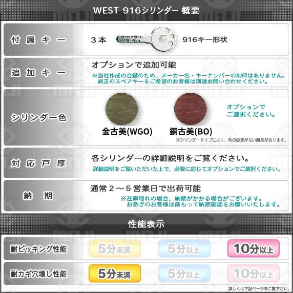 画像2: WEST,ウエスト リプレイス G5552鍵交換用 (2)