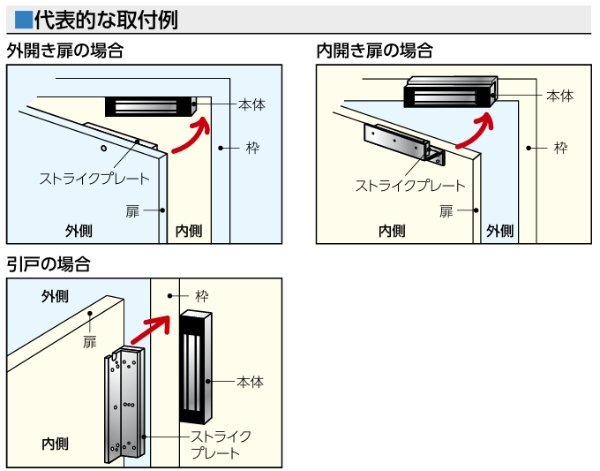 画像3: MIWA,美和ロック　EM2L600型（EML600　後継機種）　電磁ロック (3)