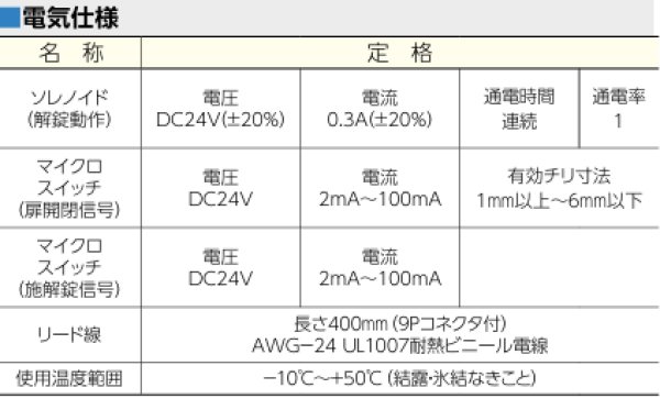 画像5: MIWA,美和ロック　U9AU830　AUT,AUTA,AUR,AURA　通用口・非常口用電気錠 (5)