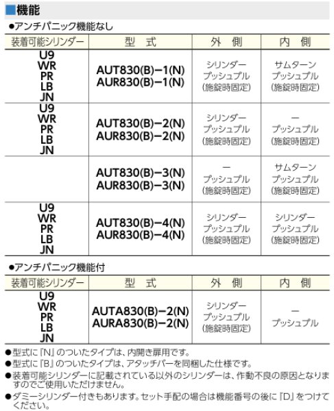 画像3: MIWA,美和ロック　U9AU830　AUT,AUTA,AUR,AURA　通用口・非常口用電気錠 (3)