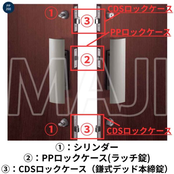 画像2: Clavis,クラヴィス,クラビス　PP200　PP  CDS  F22  T20  RT プッシュプルハンドル錠　 (2)