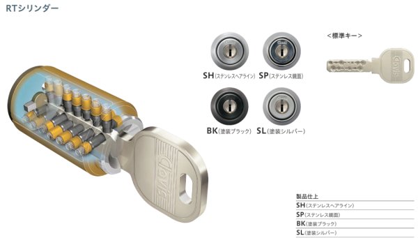 画像16: Clavis,クラヴィス,クラビス　PP200　PP  CDS  F22  T20  RT プッシュプルハンドル錠　 (16)