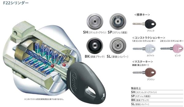画像10: Clavis,クラヴィス,クラビス　PP200　PP  CDS  F22  T20  RT プッシュプルハンドル錠　 (10)