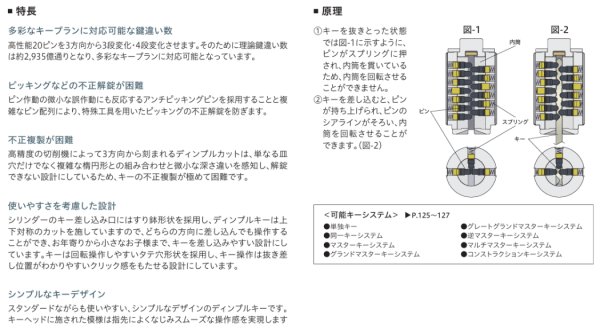 画像17: Clavis,クラヴィス,クラビス　PP200　PP  CDS  F22  T20  RT プッシュプルハンドル錠　 (17)