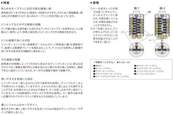 画像15: Clavis,クラヴィス,クラビス　PP200　PP  CDS  F22  T20  RT プッシュプルハンドル錠　 (15)