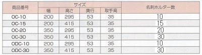 画像1: キーボックスOC・ODCシリーズ