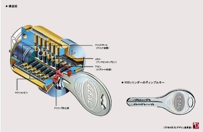 画像1: GOAL,ゴールV-18　PSD小カムシリンダー