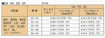 画像1: MIWA,美和ロック　BH,LD,DZ,DN用ダミーシリンダー