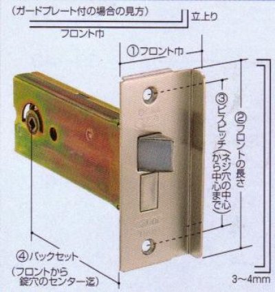 画像1: LIXIL,リクシル　玉座セット