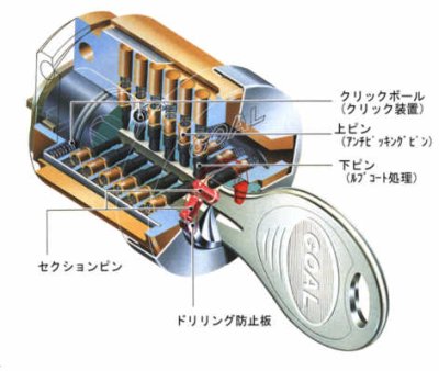 画像1: GOAL,ゴール　V-18　万能玉座