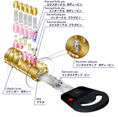 画像1: MUL-T-LOCK,マルティロックJ　MIWA,美和ロックRA(85RA,82RA,04RV)